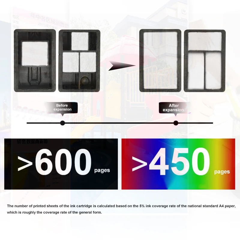 Vilaxh Cartuchos Tinta PG645 CL646 Compatibles Canon Pixma