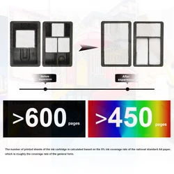 Vilaxh Cartuchos Tinta PG645 CL646 Compatibles Canon Pixma
