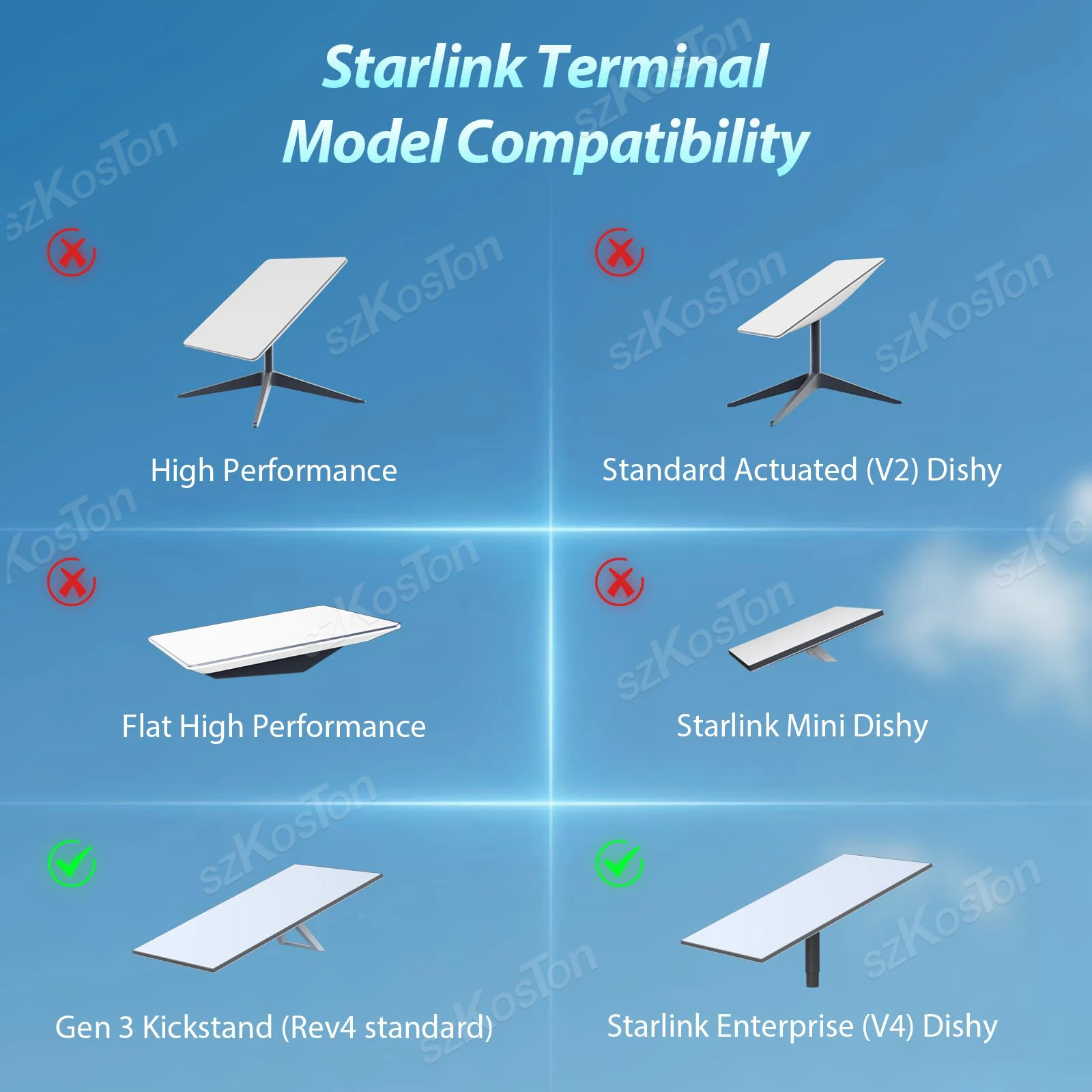 Adaptador de tubo para Starlink Gen 3 con montaje en poste - imagen 5