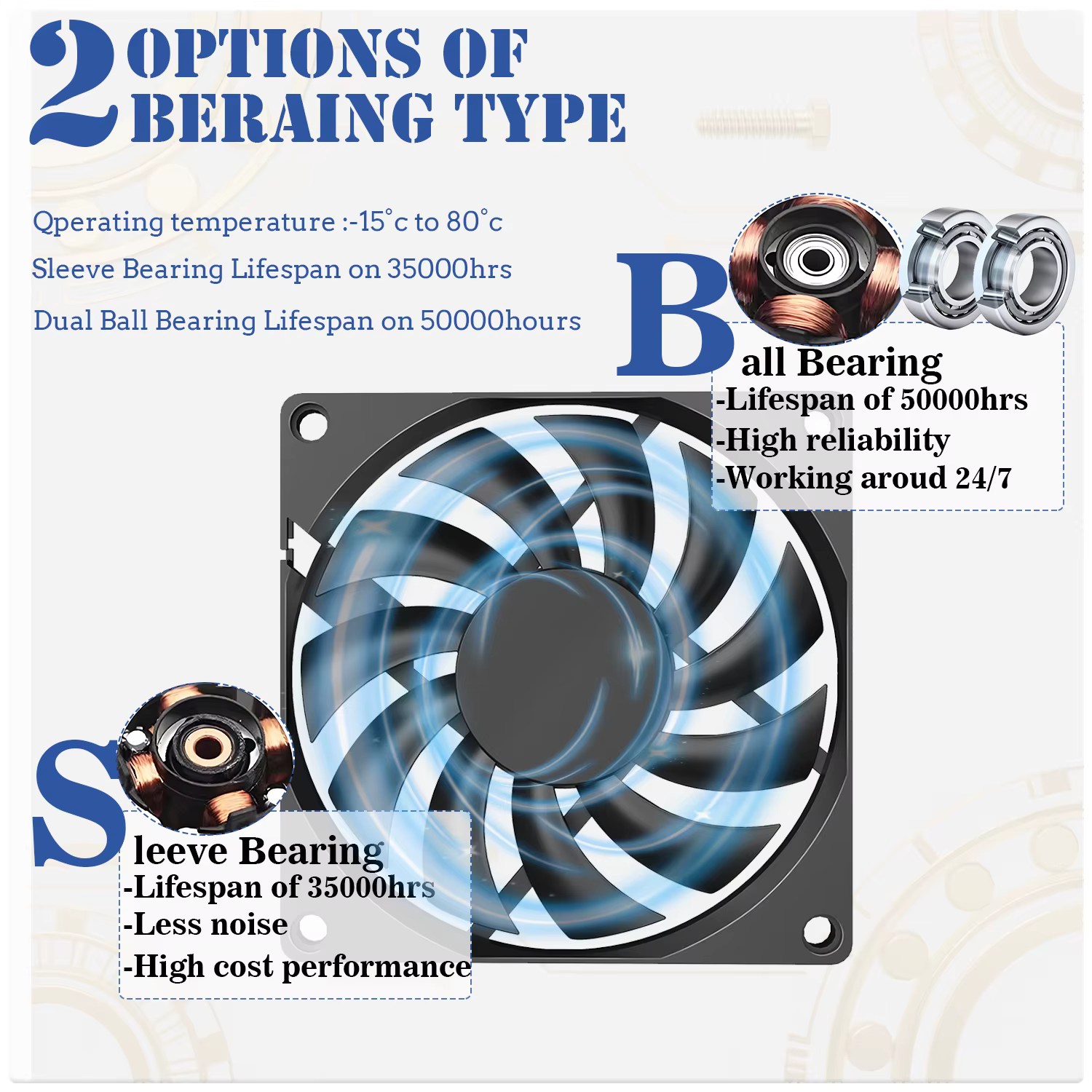Ventilador 80mm con cubierta de ordenador