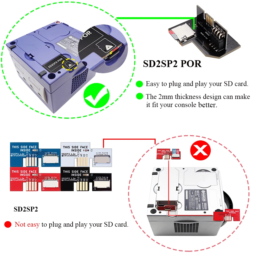 Tamaño compacto del adaptador