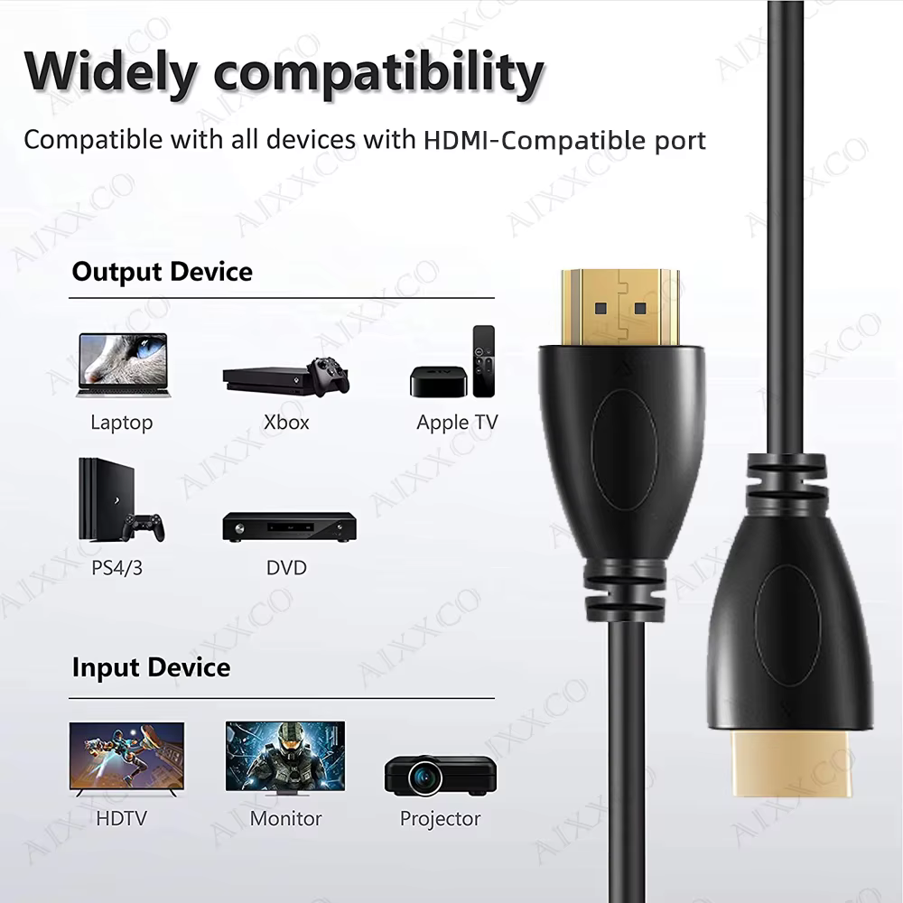 Cable HDMI AIXXCO conexiones