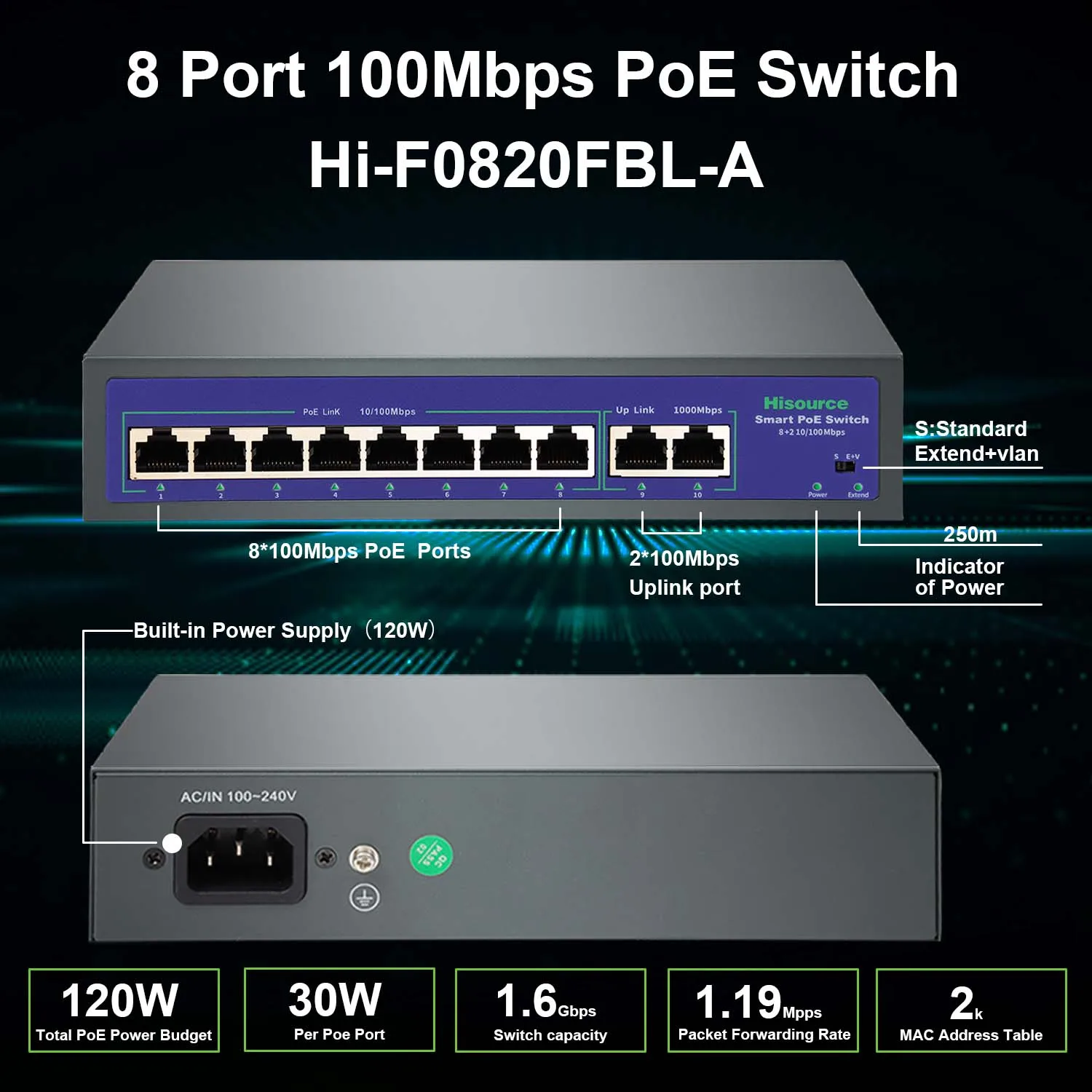 Switch PoE Gigabit 8 Puertos 120W - VLAN - imagen 3