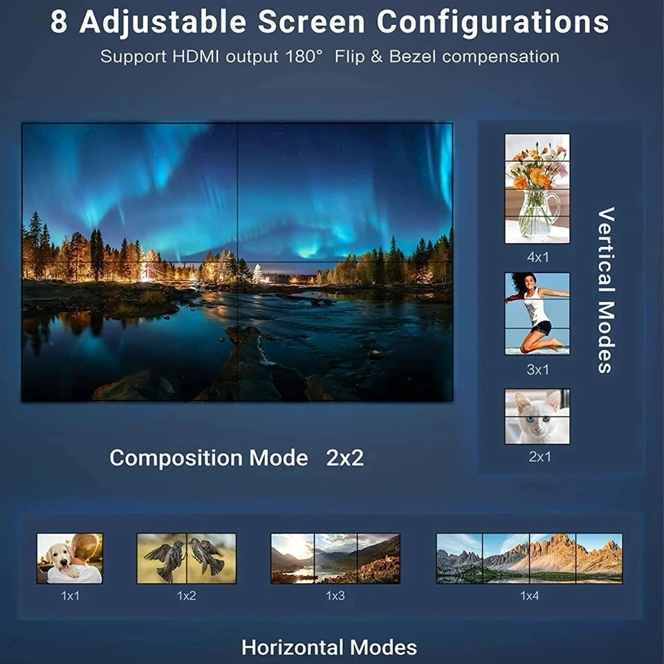 Panel posterior con puertos VGA y HDMI
