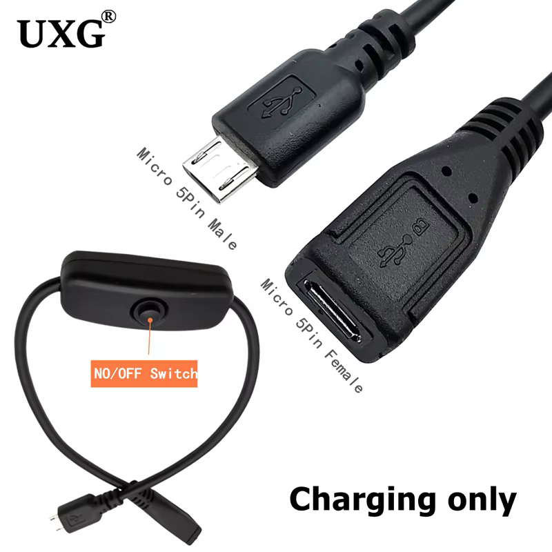 Extensión de carga UXG en uso