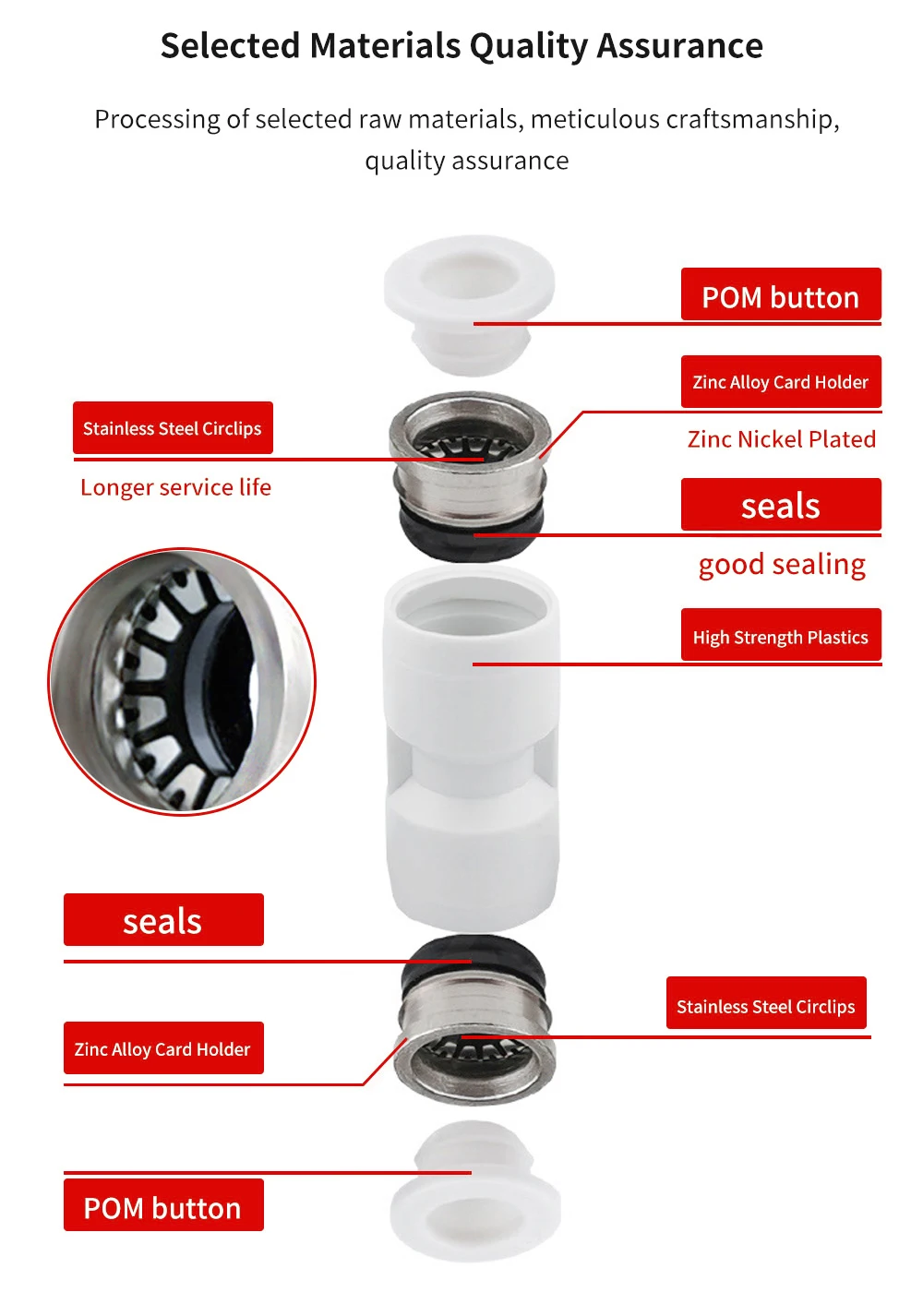 Conector PTFE en uso con extrusora
