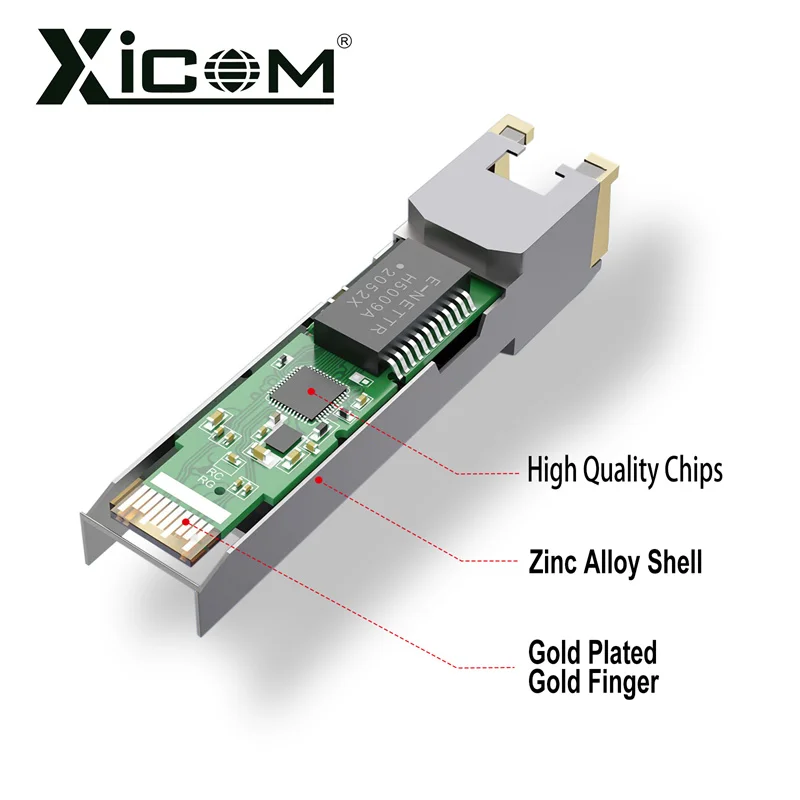 SFP 2.5G RJ45 Transceptor Compatible Cisco Mikrotik - imagen 2