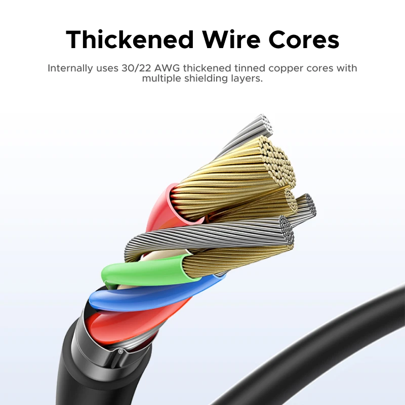 UGREEN Cable USB-C Carga Rápida 3A - iPhone 15, Samsung S23 - imagen 3