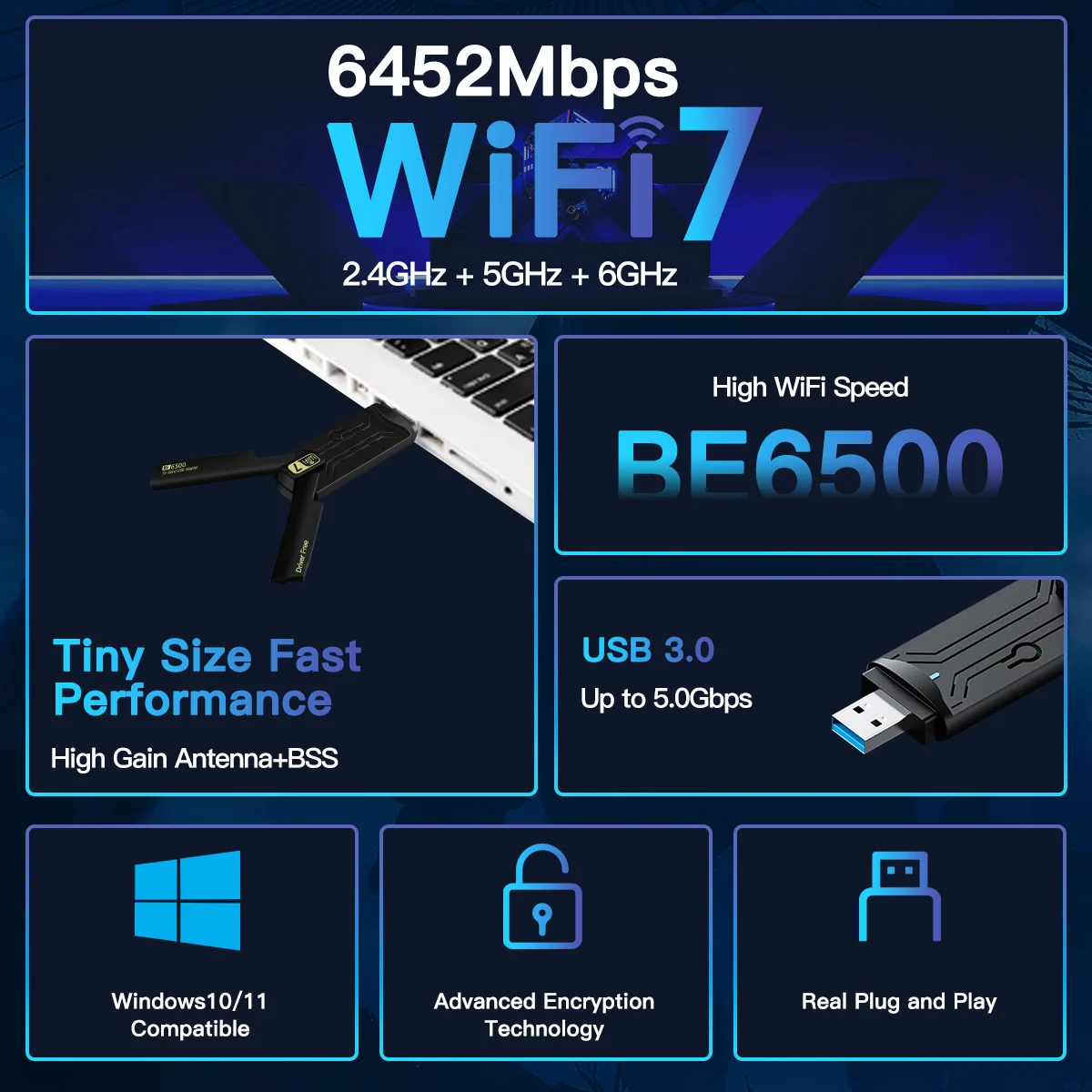 Adaptador USB WiFi 7 fenvi BE6500