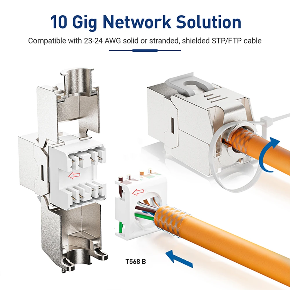Ejemplo de conexión con cable STP/FTP