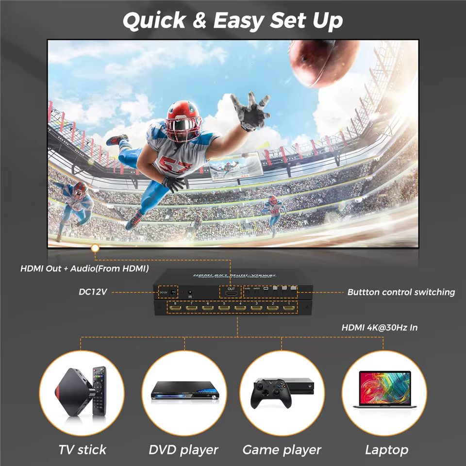 Interfaz de puertos HDMI y botones de control
