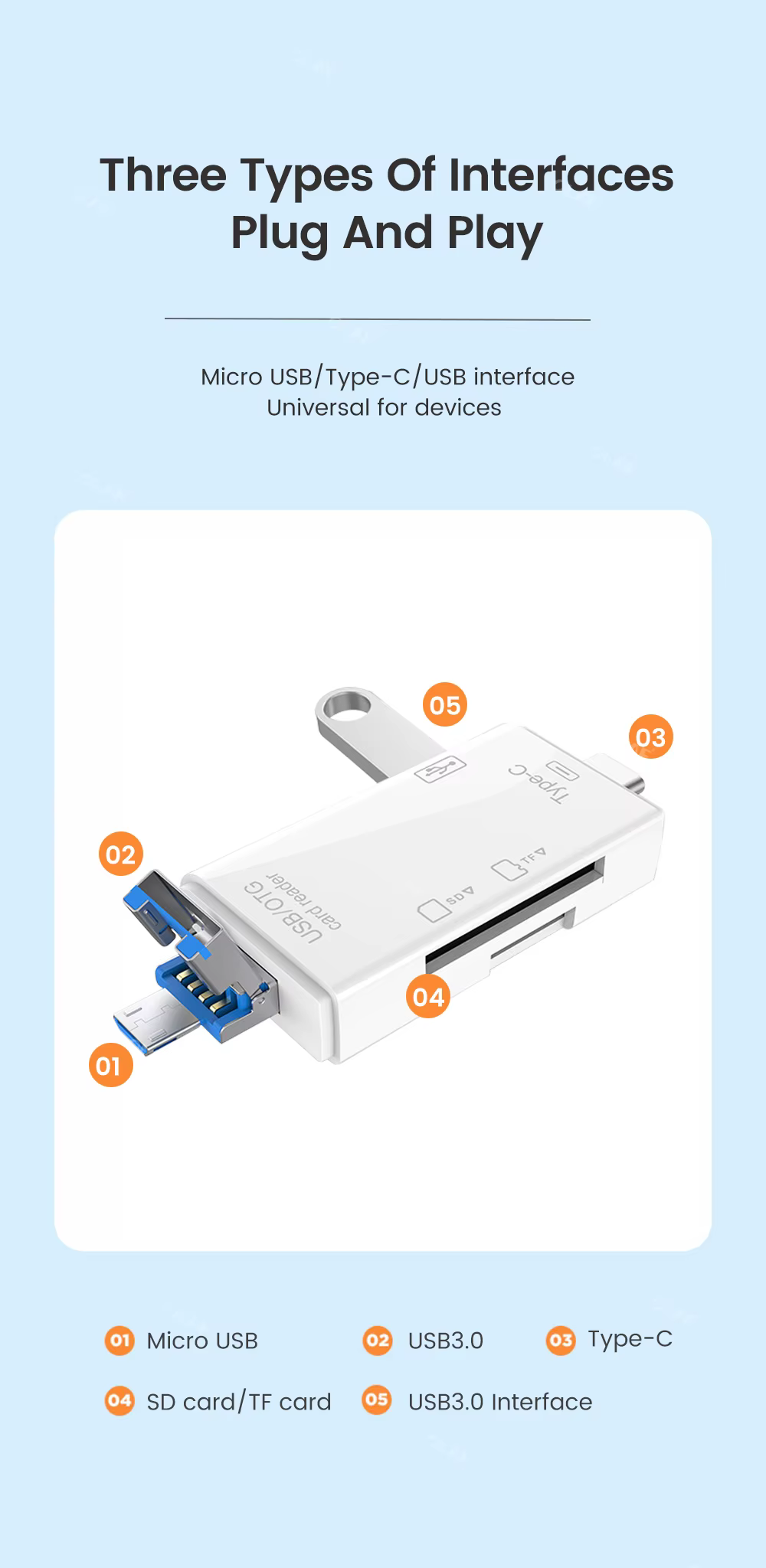 Uso OTG para transferencia de datos desde smartphone