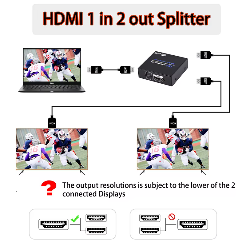 Divisor HDMI 4K 1x4/1x2 - Salidas Duales, HDCP 1.4, 30Hz - imagen 4