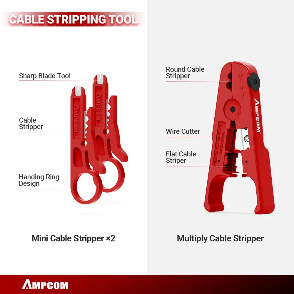 AMPCOM Kit de crimpadora RJ45 con pelacables y comprobador de red - imagen 4