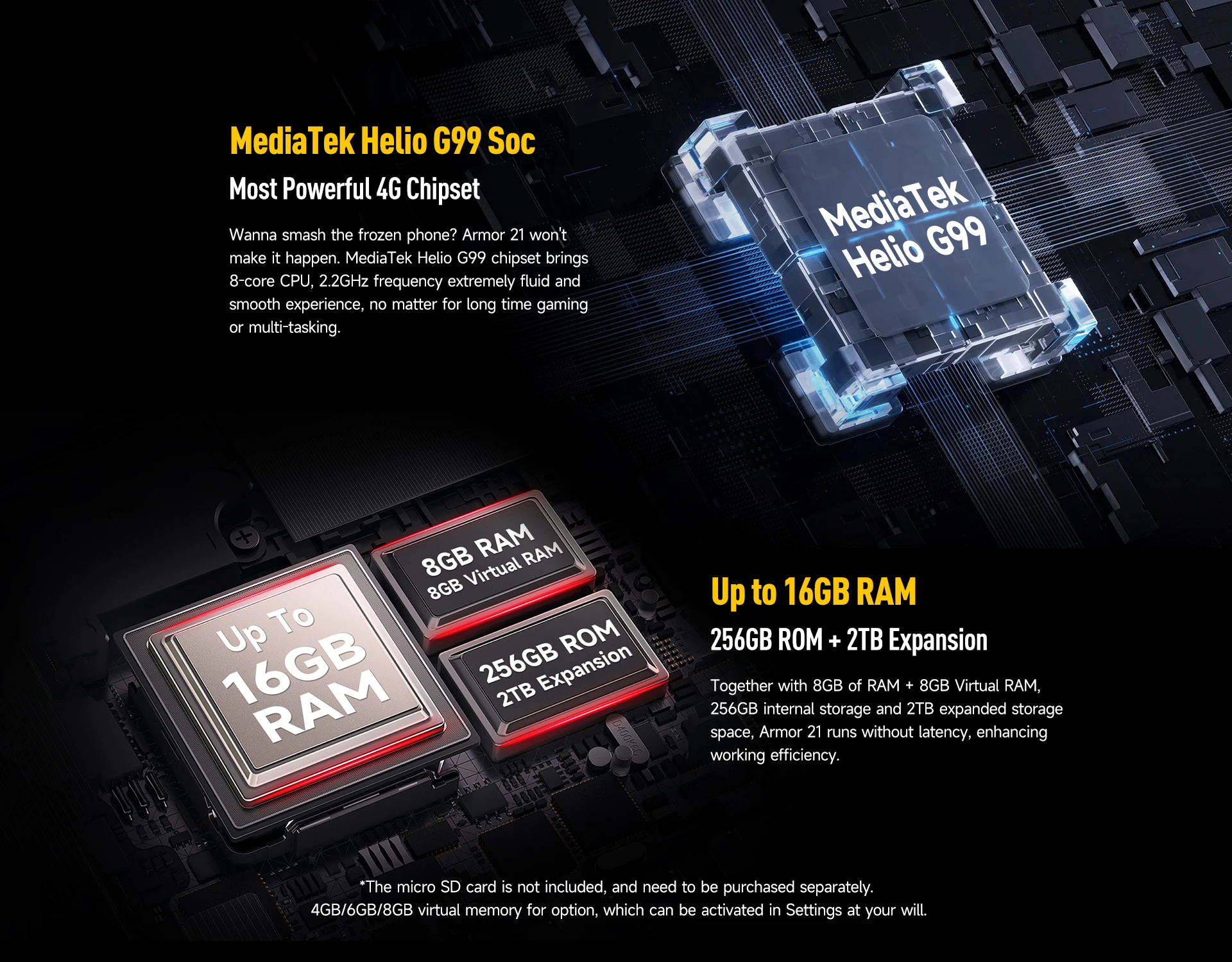 Batería 9600mAh del Armor 21