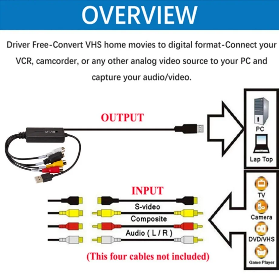 Convertidor VHS USB 2.0