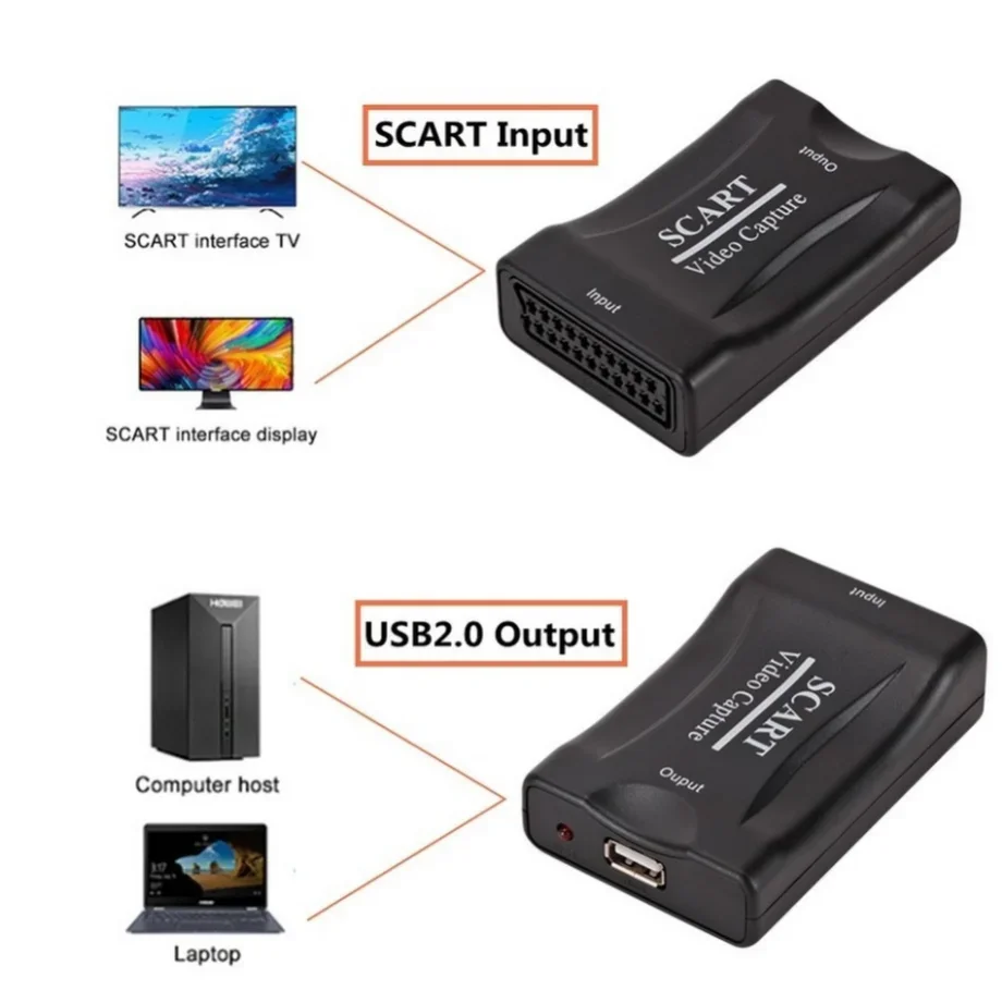 PzzPss Capturadora de Vídeo SCART USB 2.0 1080p - imagen 2