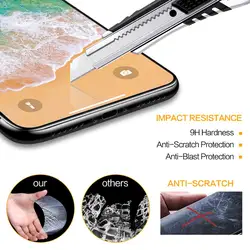 Protector Pantalla Vidrio Templado 9H iPhone 11 13 Pro Max