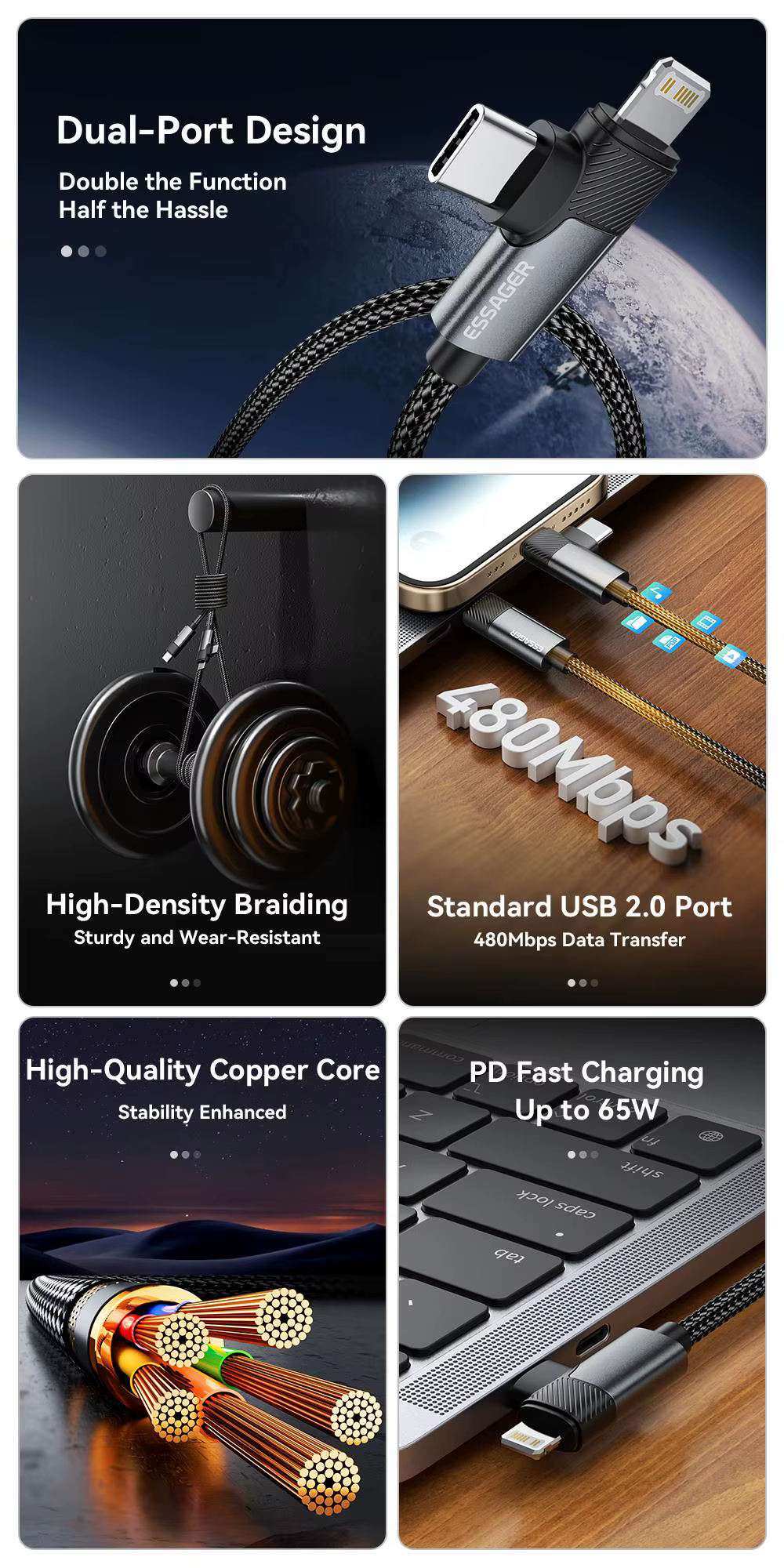 Detalle del conector USB-C en ángulo recto