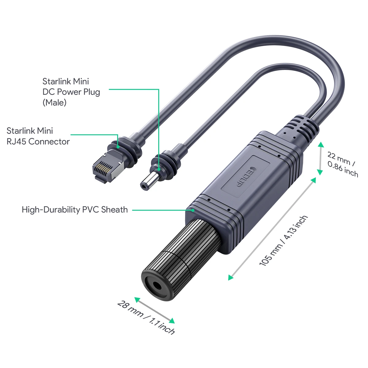 Detalles del divisor PoE con conexión RJ45