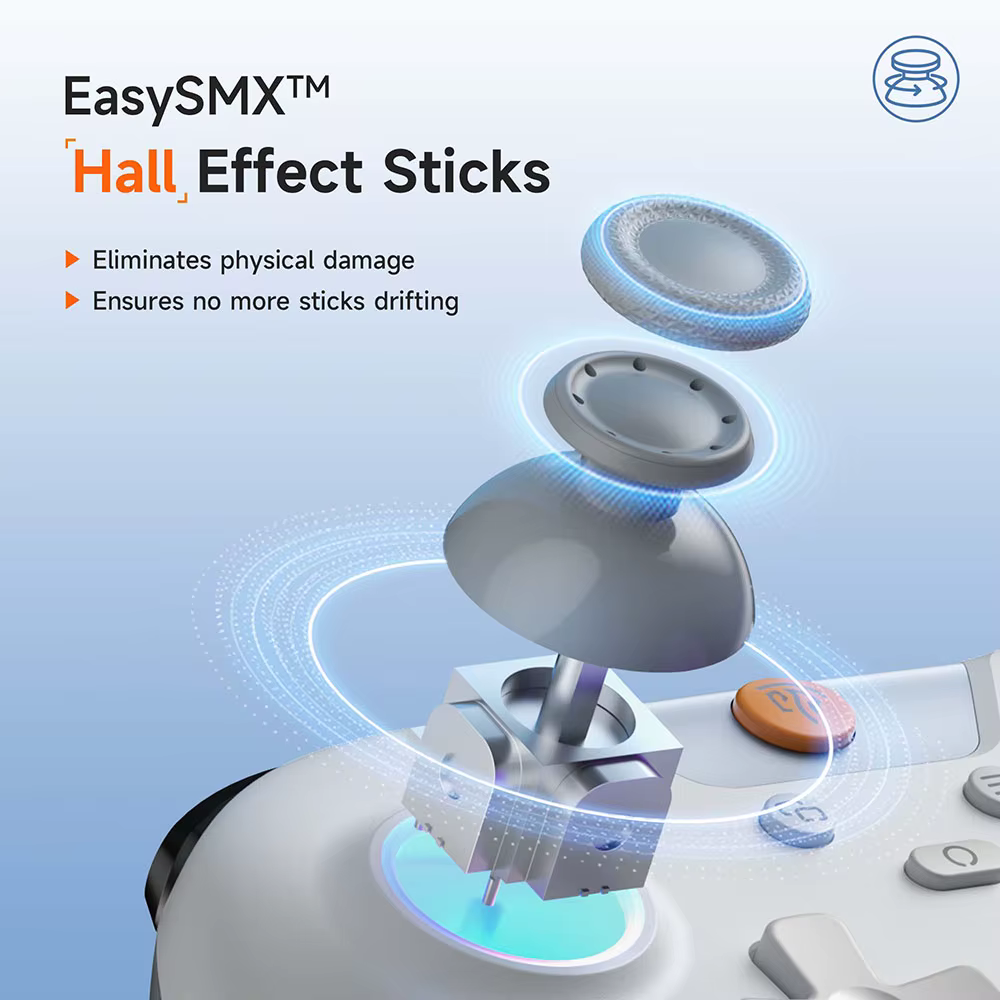 Joysticks y gatillos con efecto Hall del EasySMX X05
