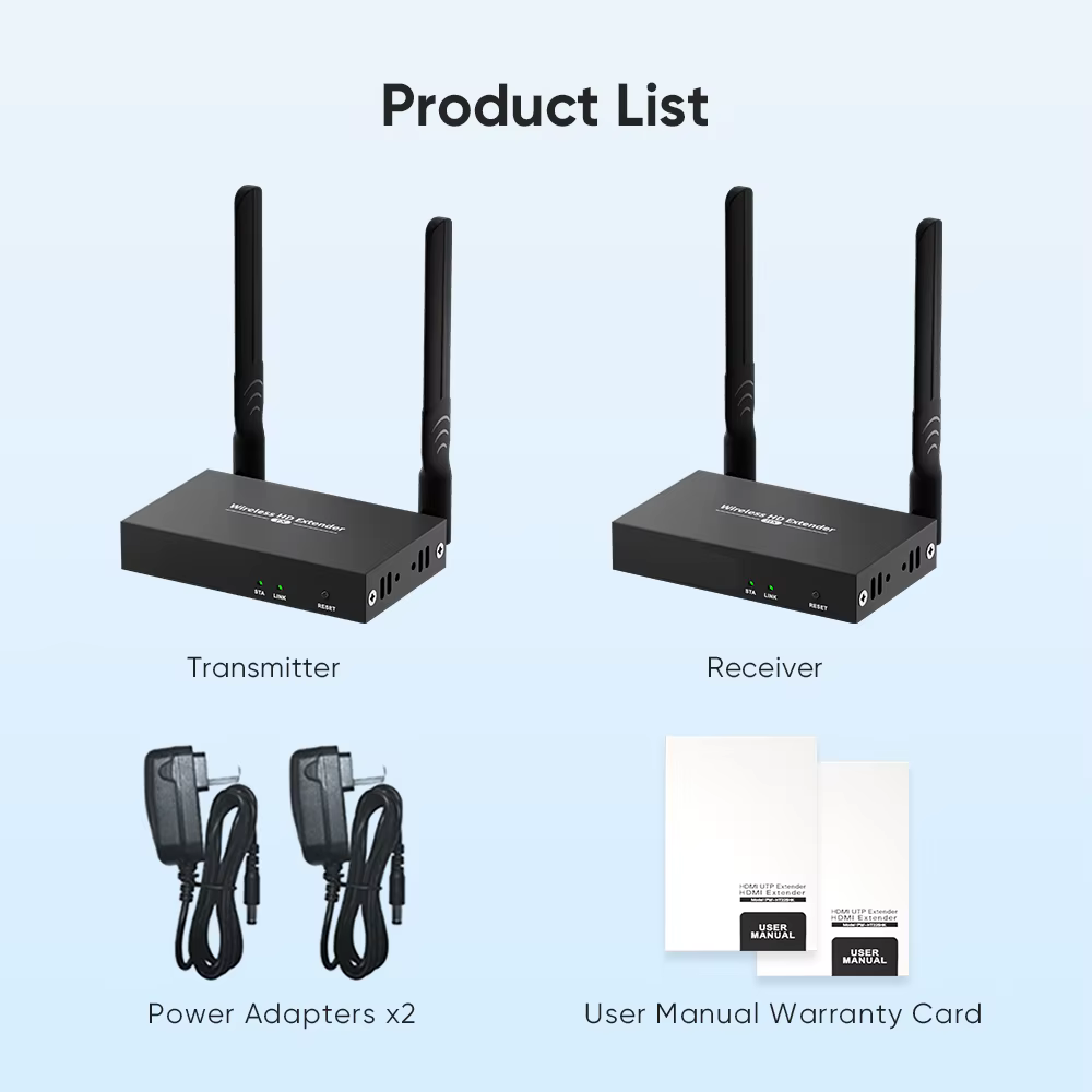 Imagen del transmisor y receptor WiFi 6 HDMI