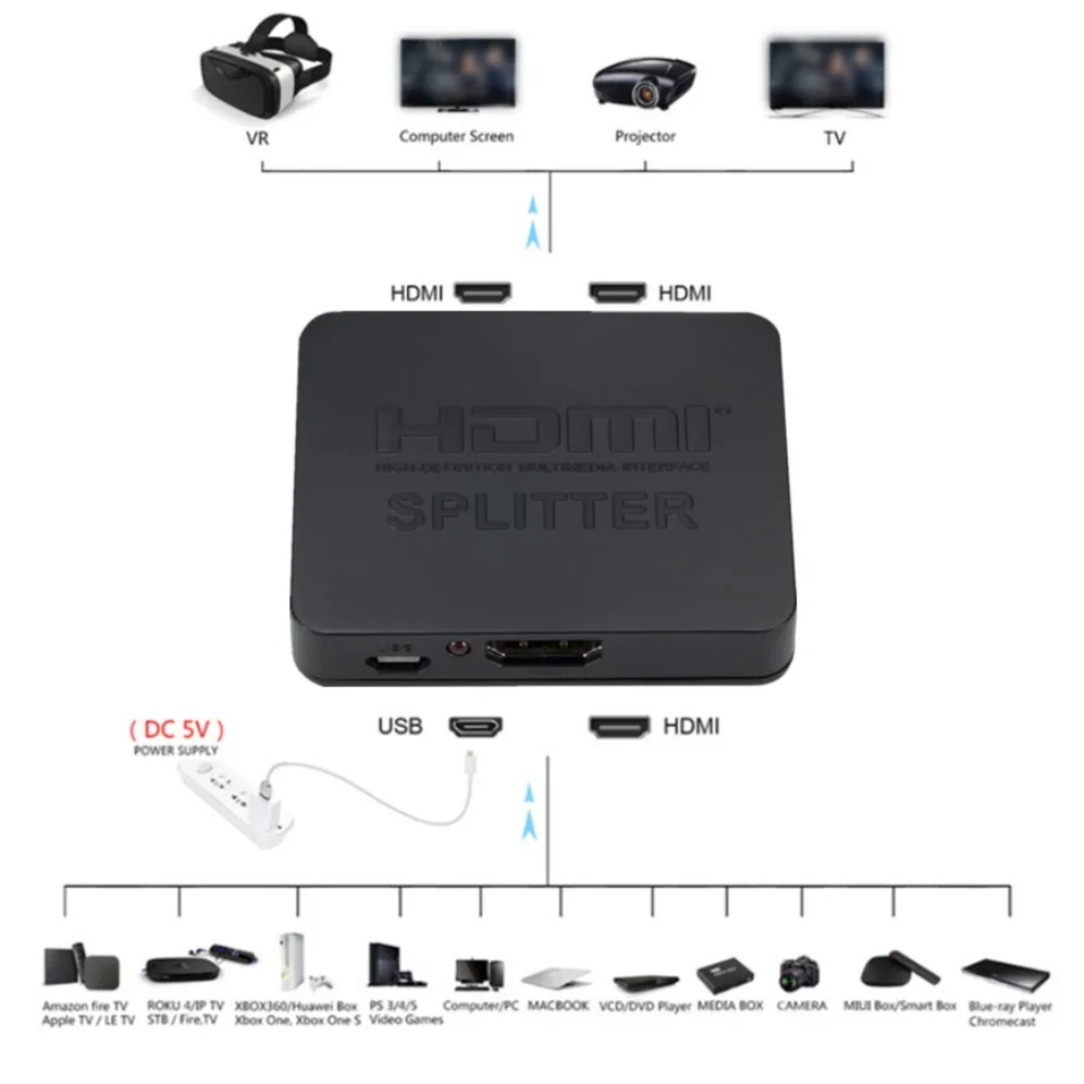 Divisor HDMI 4K 1x2 para Pantalla Dual en PC y Consola - imagen 3