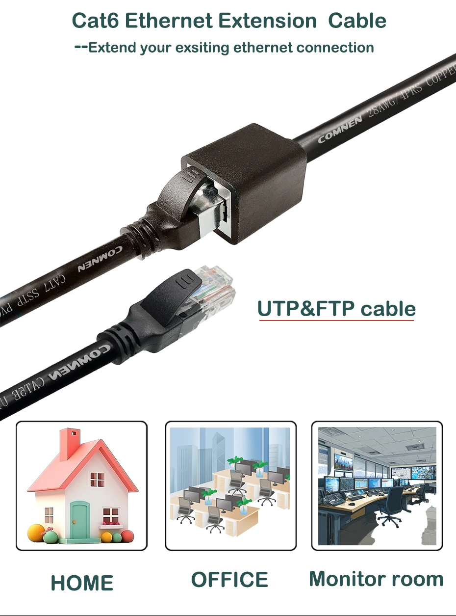 Prueba Cat6