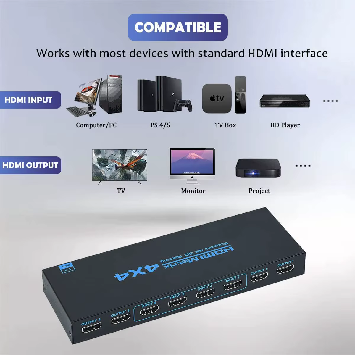 Panel frontal con puertos HDMI