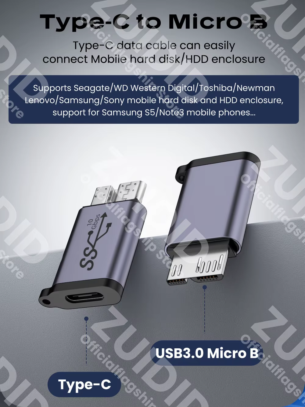 Conectividad USB-C