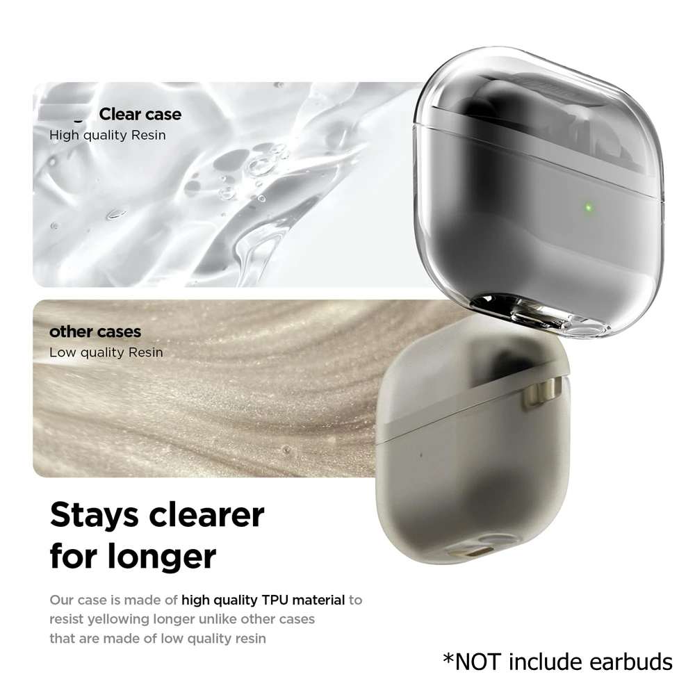 Samsung Galaxy Buds3 Pro y Buds3 – Funda Transparente con Mosqueton - imagen 5