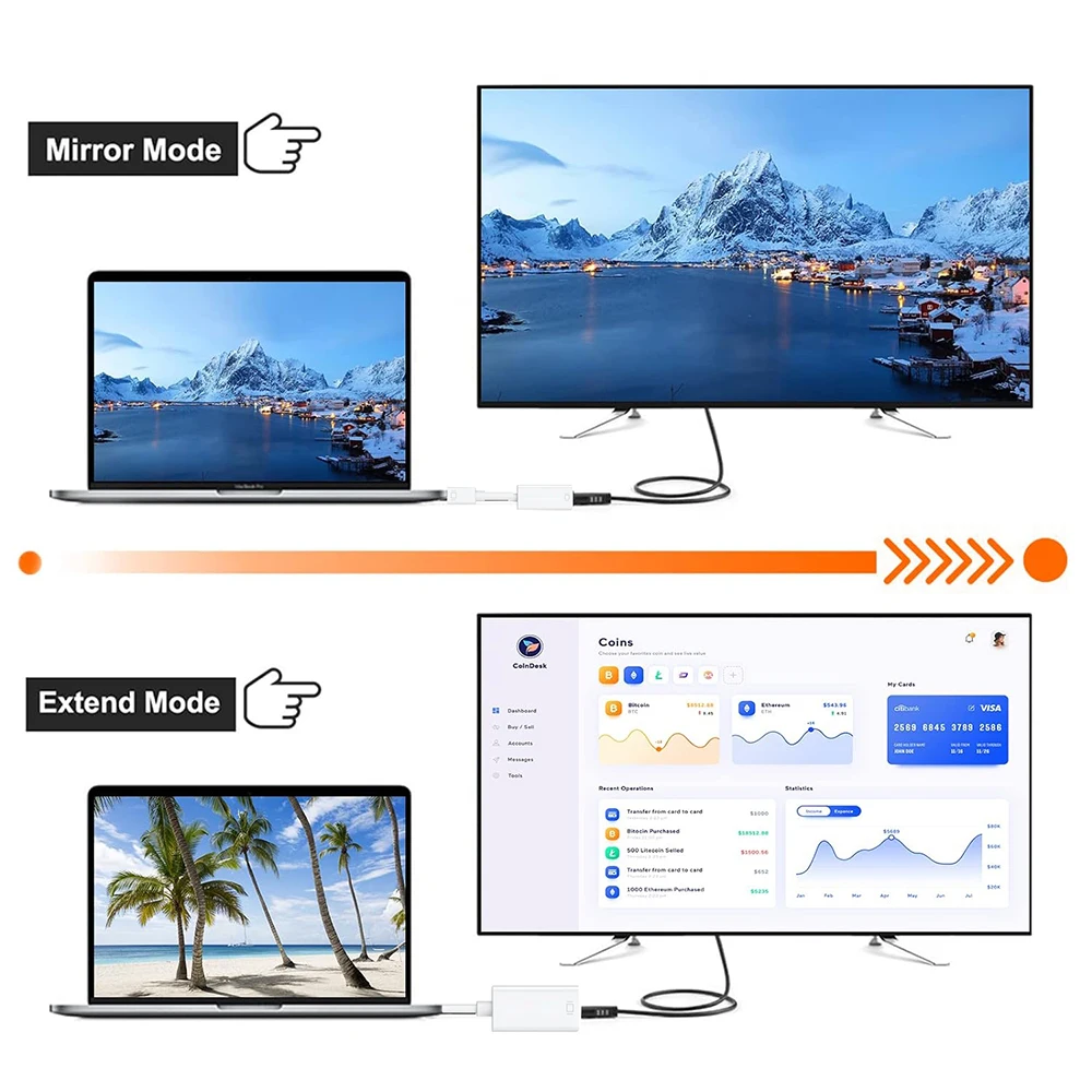 Adaptador de vídeo Mini DP a HDMI HDmatters