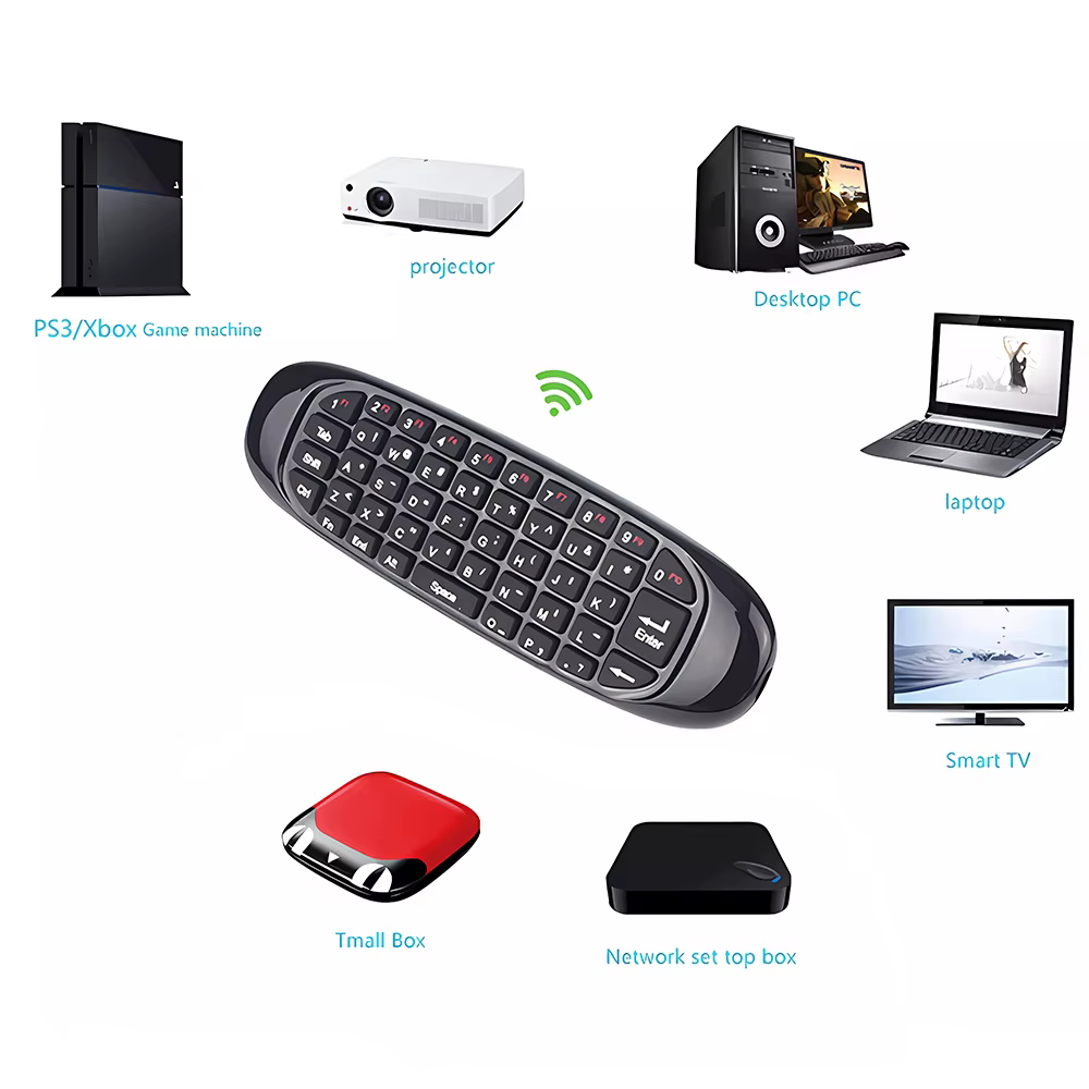 C120 Air Mouse con retroiluminación activa