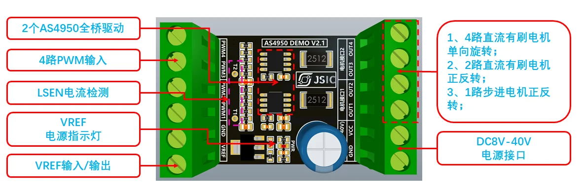Driver AS4950 vista frontal con conectores