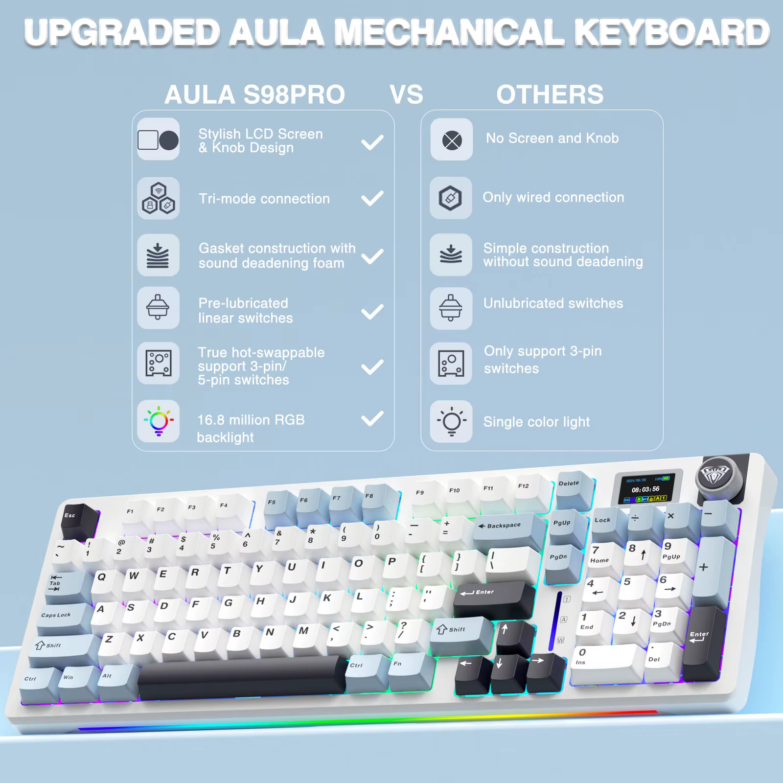 Vista completa del teclado AULA S98pro mostrando su diseño 96% y teclas