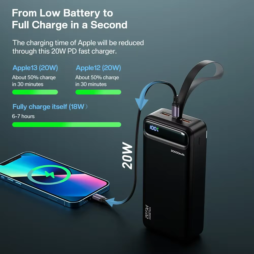 Batería Externa Carga Rápida para Móviles - imagen 5