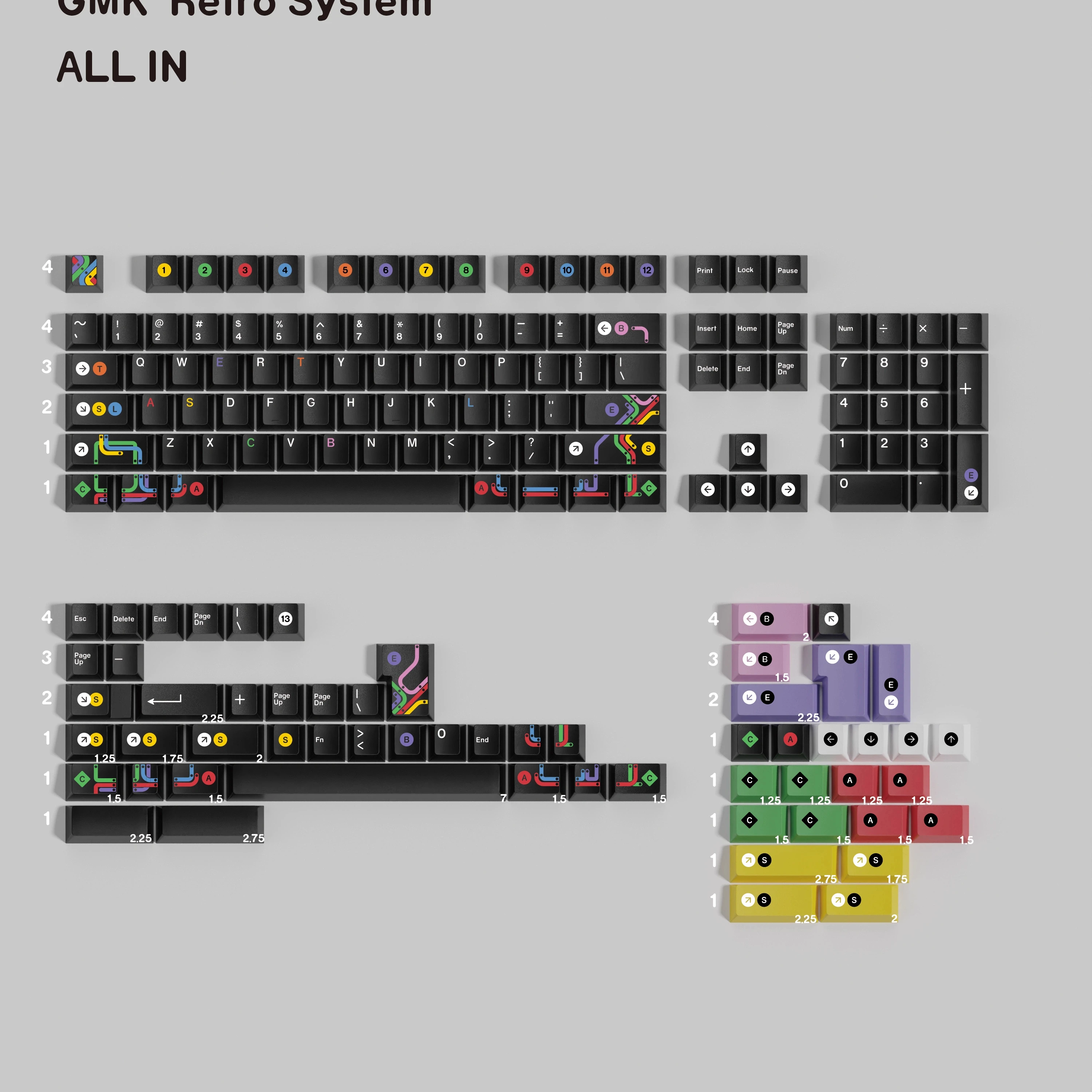 GMK Metro – Teclas PBT Sublimación MX con Espaciadora Dividida