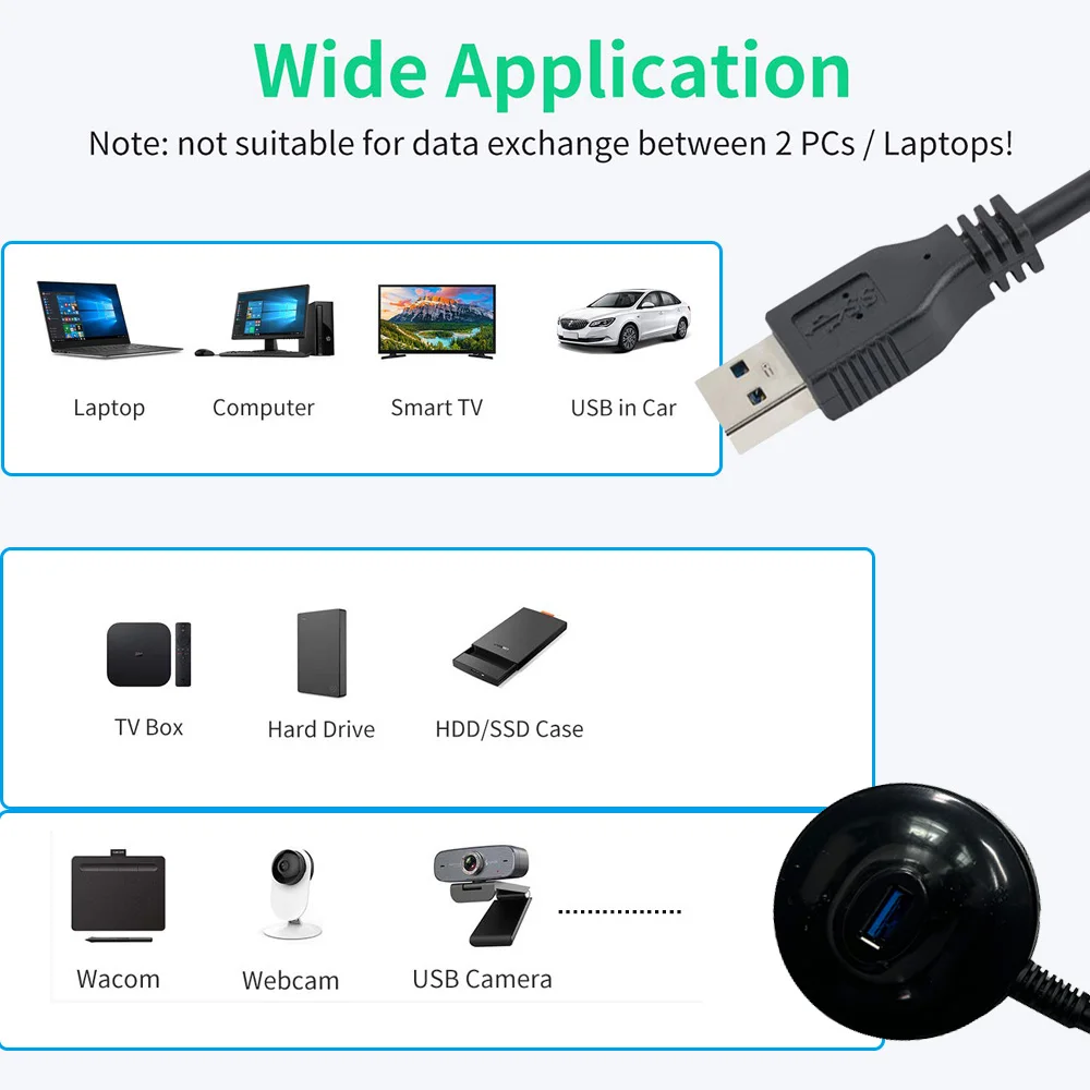 Cable Extensión USB 3.0 Macho-Hembra - imagen 2