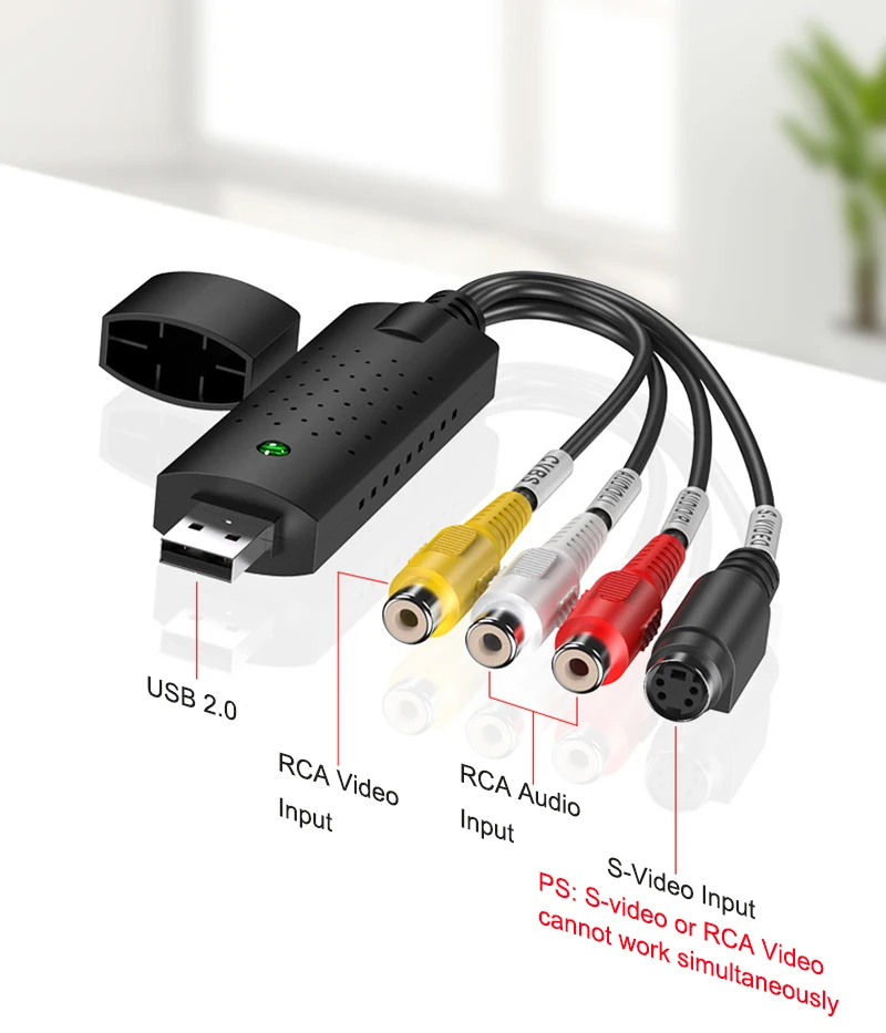 Conexiones RCA y s‑video del dispositivo