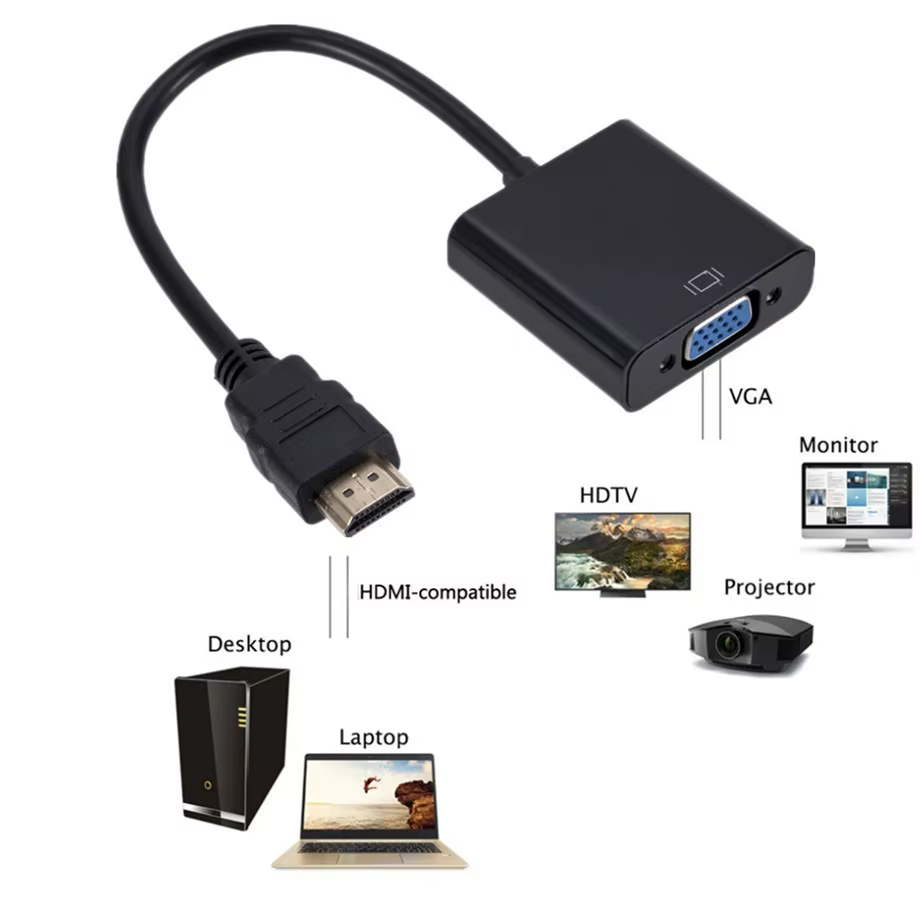 Conexión HDMI a VGA - visión general