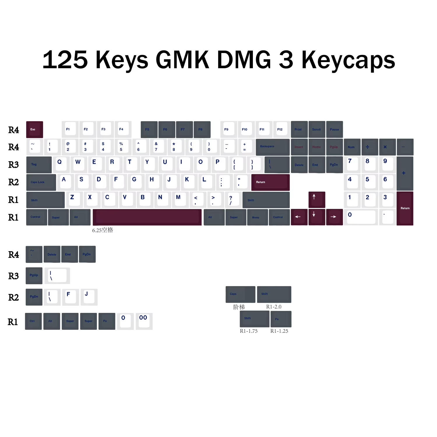 Teclas GMK DMG en primer plano