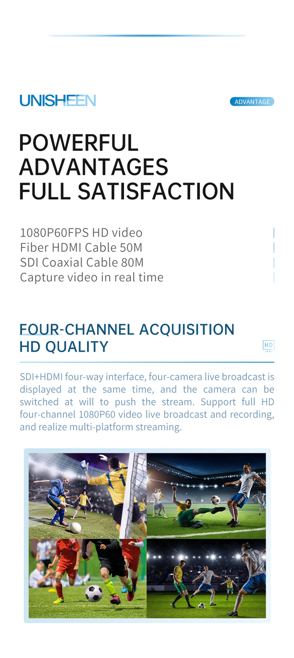 Detalle de conectores HDMI y SDI