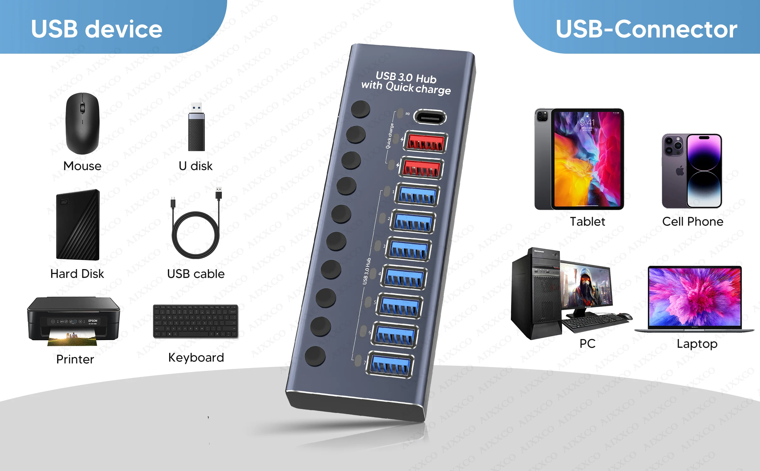 Alta Velocidad - Vista del sistema de transferencia