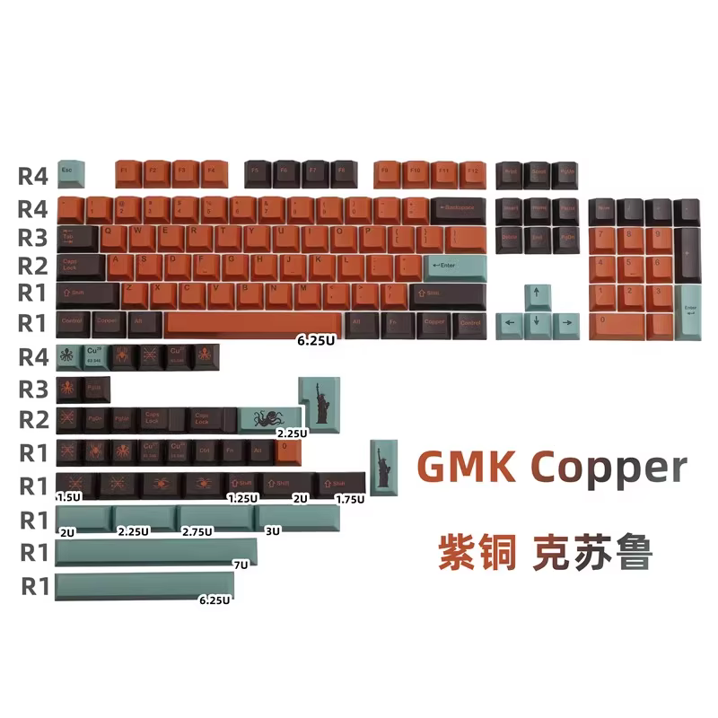 Conjunto de teclas cobre GMK mostrando el perfil cereza y el acabado metálico