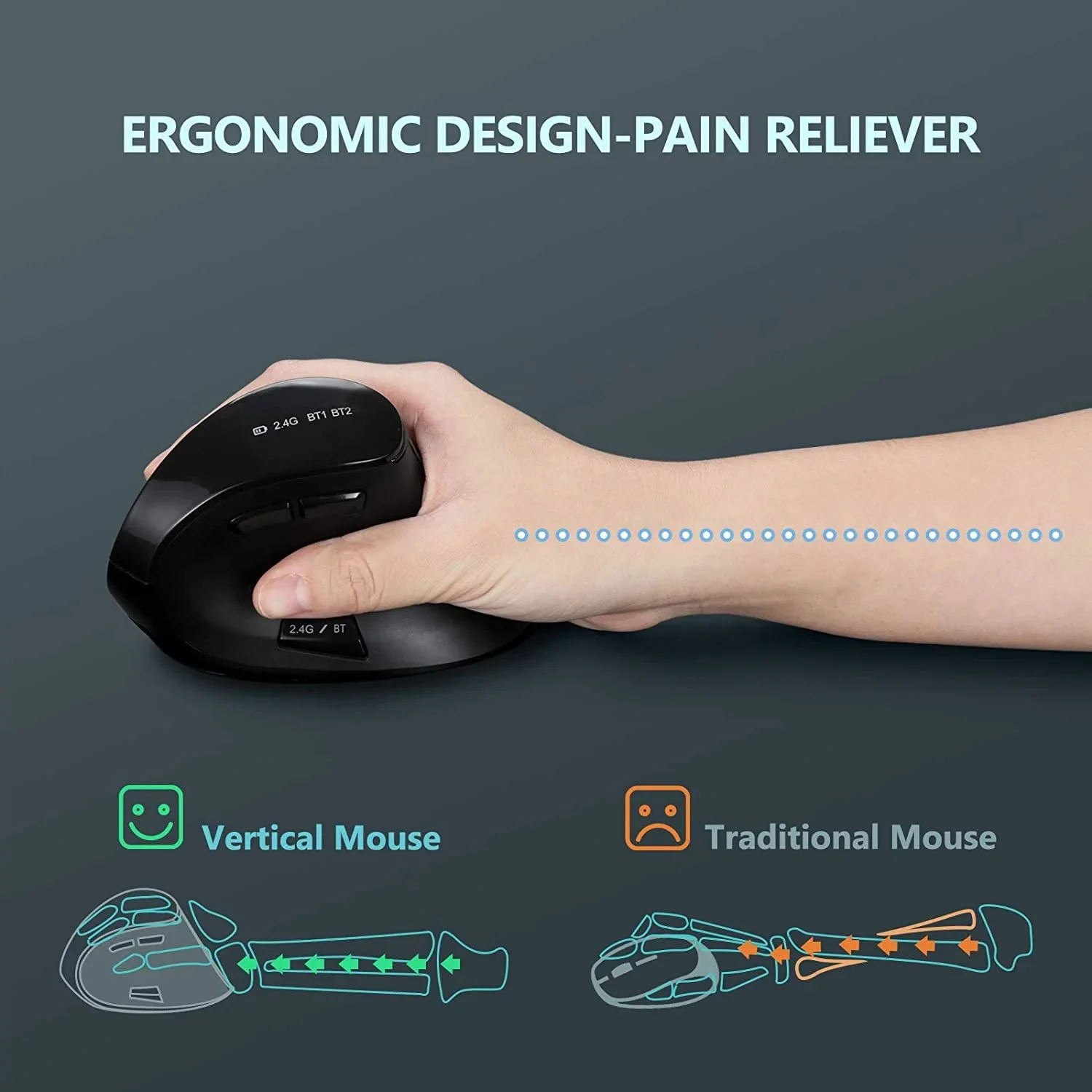 Ratón vertical ergonómico
