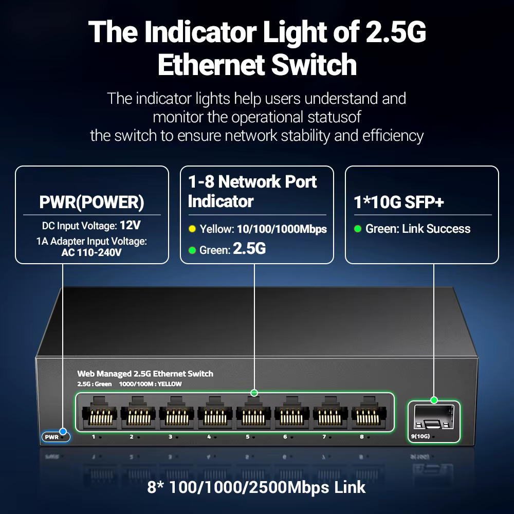 AMPCOM Switch gestionable 2,5 GbE de 8 puertos con 10G SFP+ - imagen 3