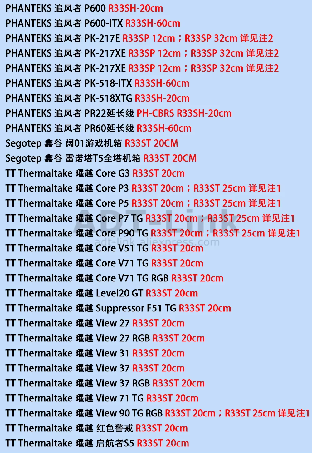 Conectores PCIe y GPU elevada