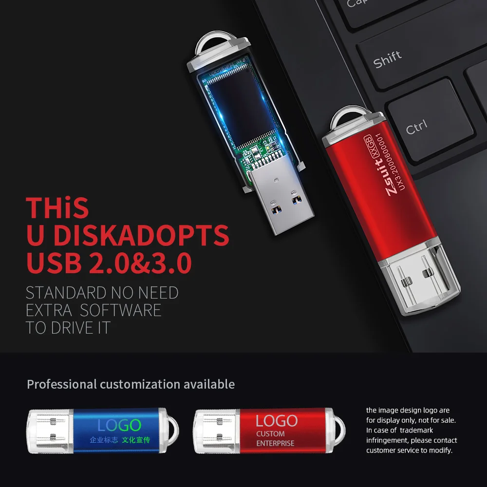 USB-interfaz
