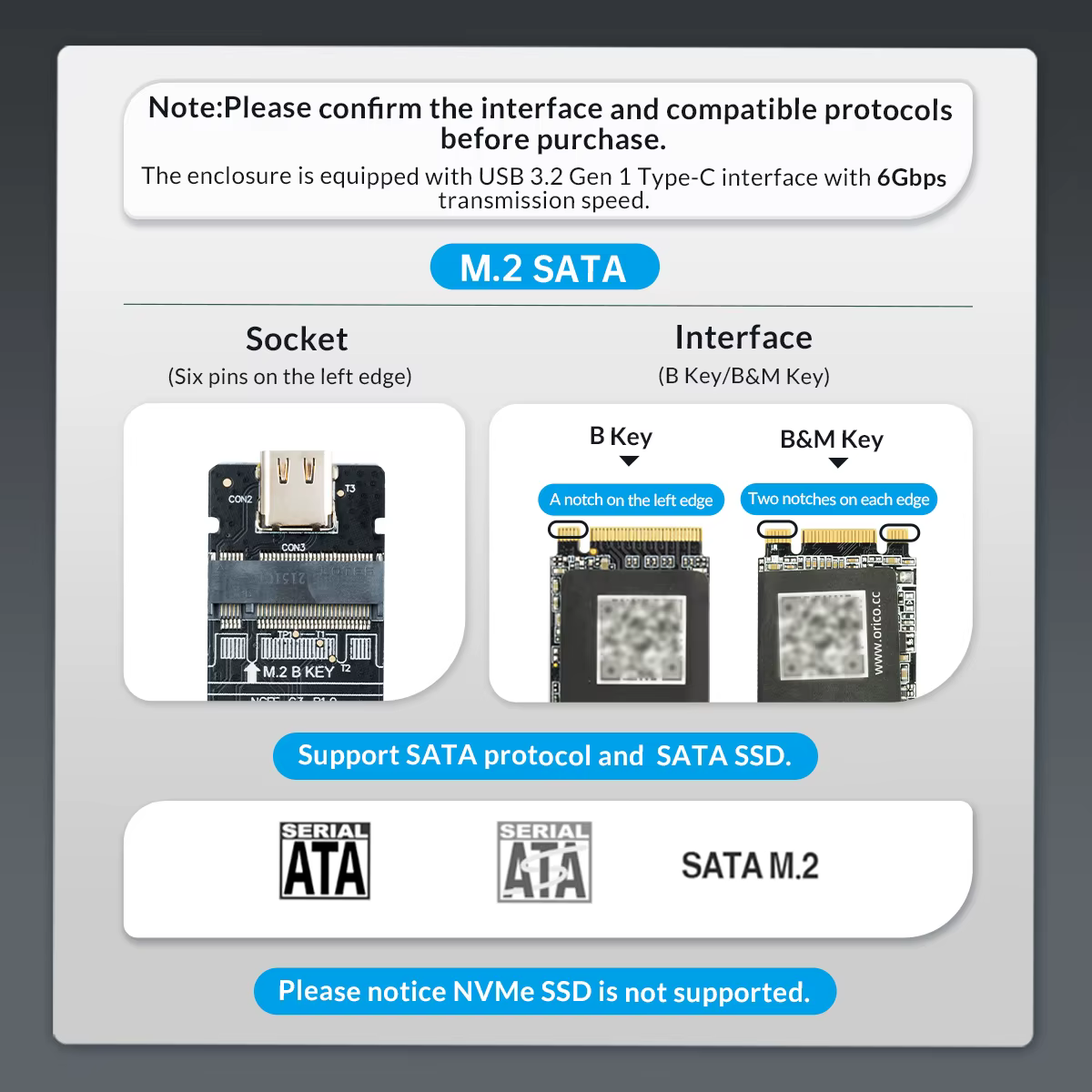 Modelo SATA 5Gbps