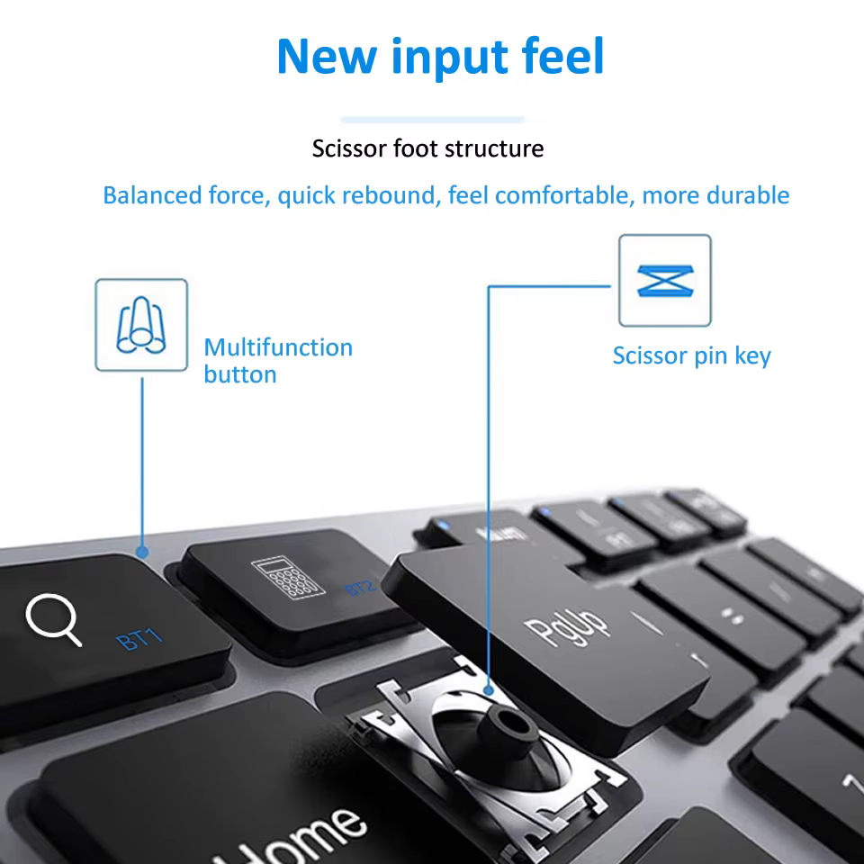Teclado numérico en uso